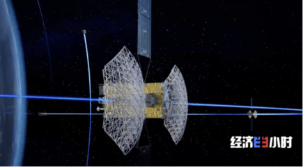 震撼！看，北斗衛(wèi)星的“心臟”這樣跳動(dòng)