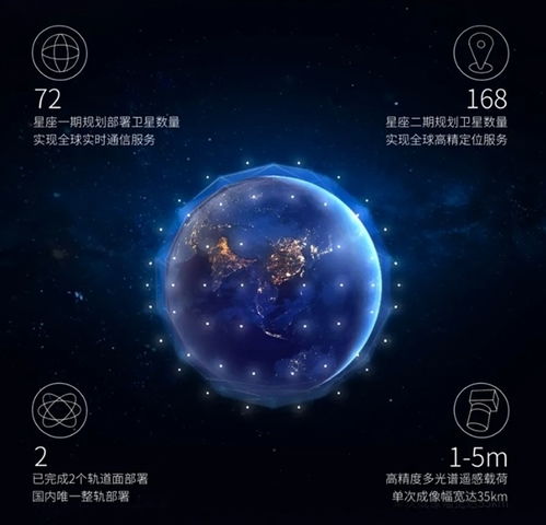 我國(guó)成功發(fā)射一箭10星，吉利星座03組衛(wèi)星入軌，強(qiáng)化衛(wèi)星通信服務(wù)能力